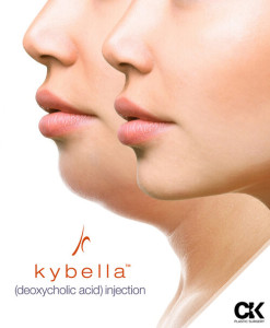 Kybella Surgery